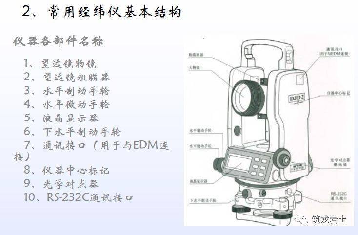 热稳定剂与经纬仪水准仪检定装置的区别与联系,创新计划分析_Executive69.24.47