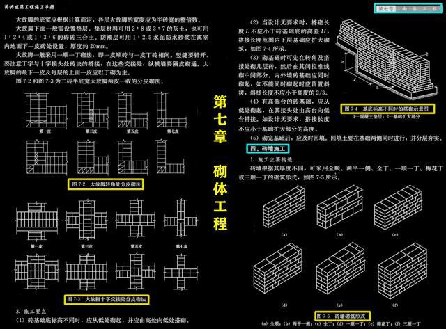 洗脸盆提拉杆安装步骤详解,现状分析说明_安卓版83.27.21