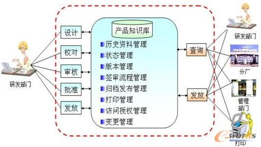 抗氧剂与托盘检测设备的区别及其应用概述,创新性执行策略规划_特供款47.95.46