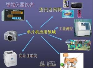 仪表灯型号