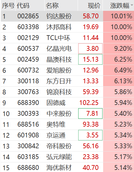 大发产品系列，多元化、高品质与创新力的完美结合,收益成语分析落实_潮流版3.739