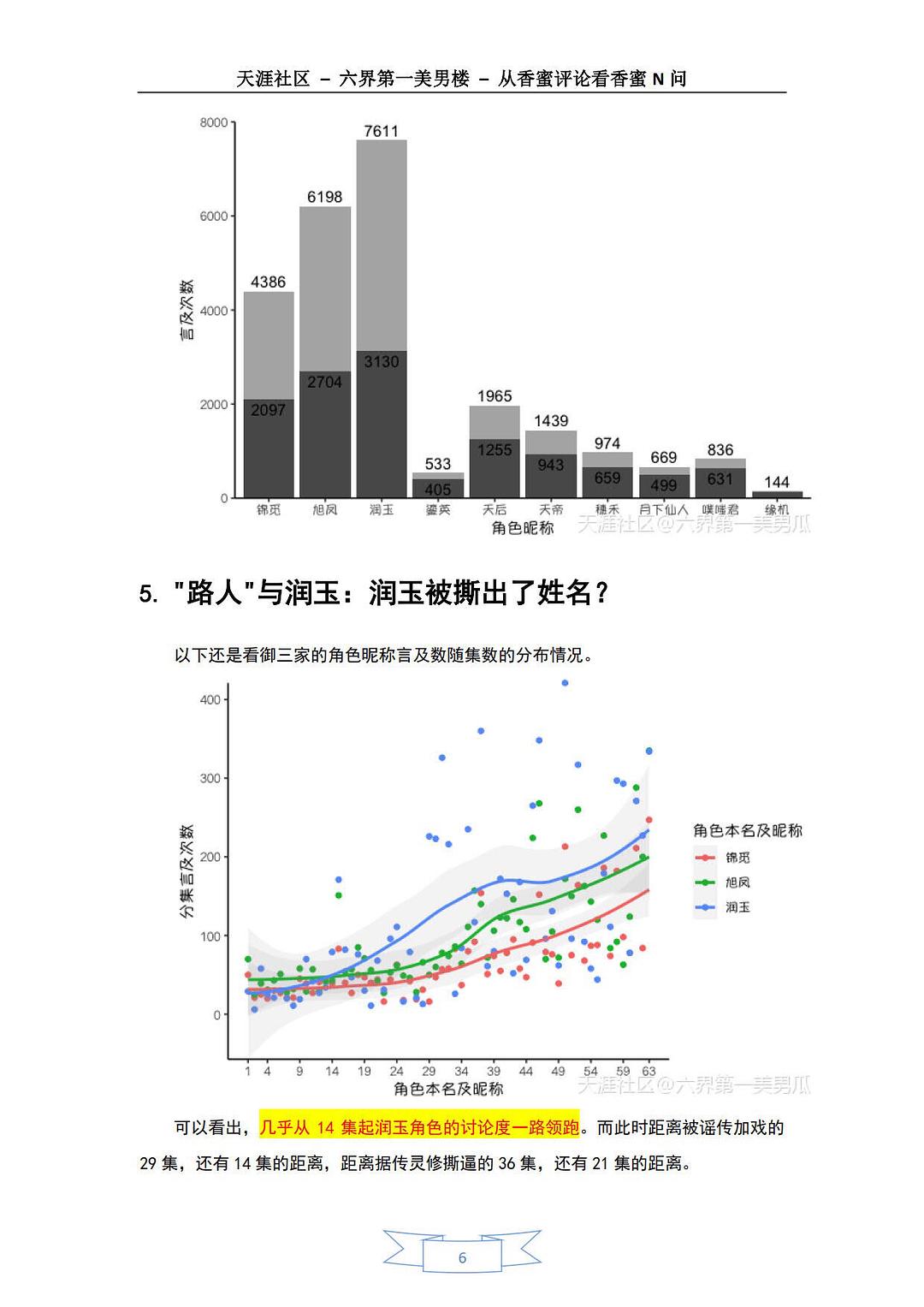 松花江含沙量大小及其影响因素分析