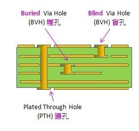 探究电源线模具线沟的设计与工艺