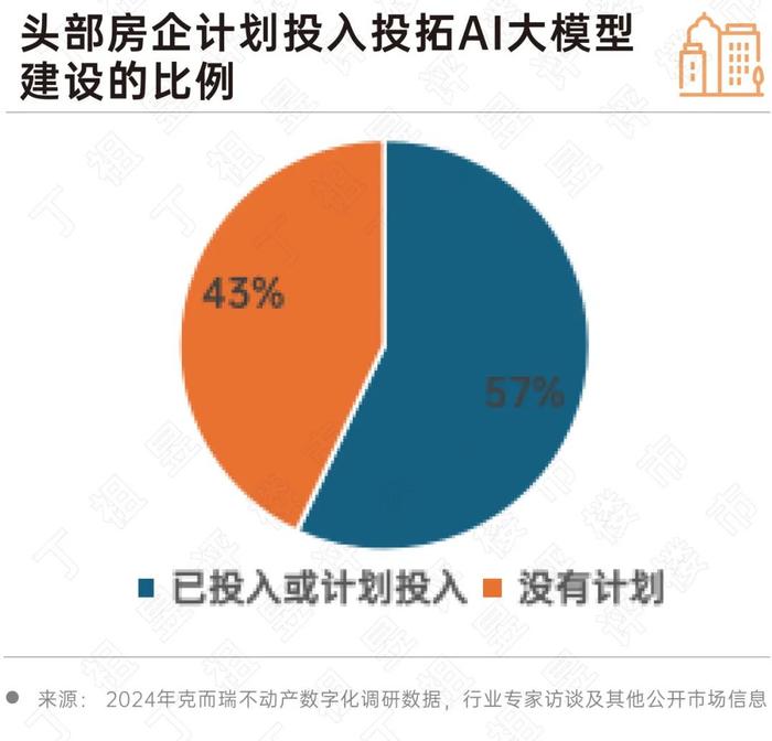 做食品模型有前景吗？深度探讨食品模型行业的未来发展