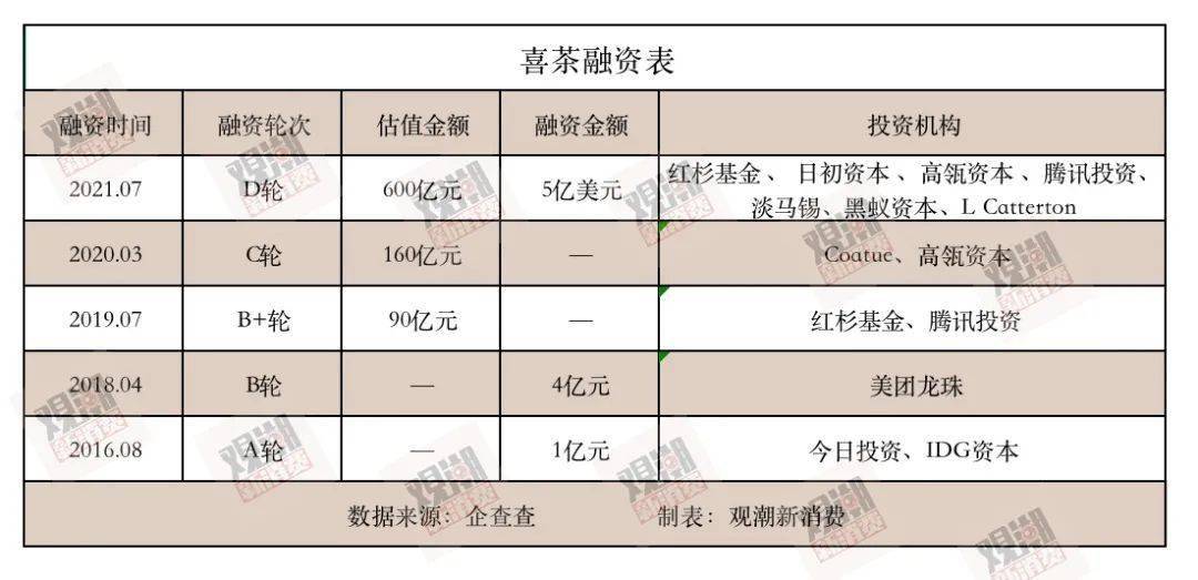 天青石供应商，探索与理解