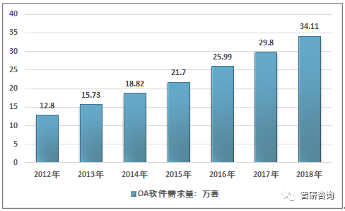 镁合金与碳钢