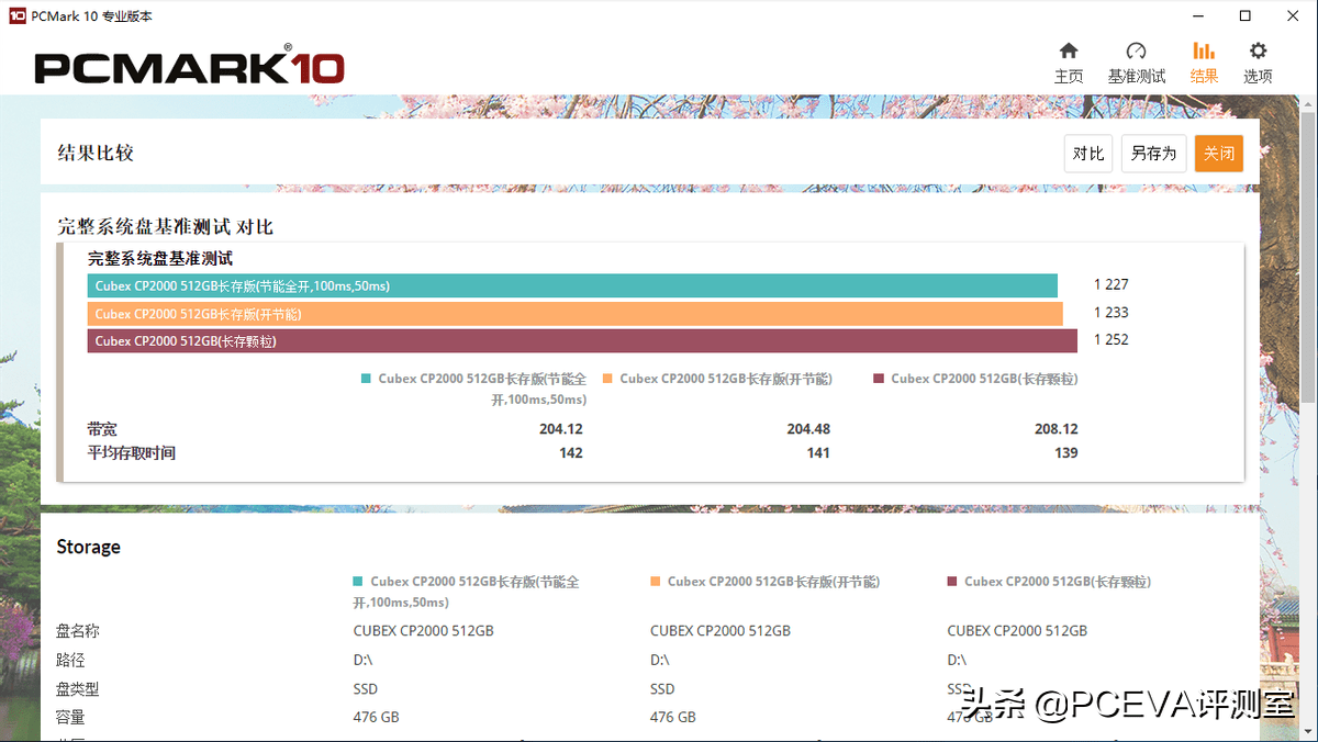 检测器设置与参数评价实验心得