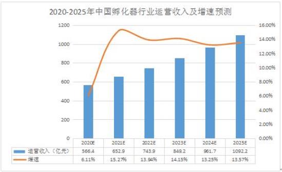 模具专业与汽车产业的关系