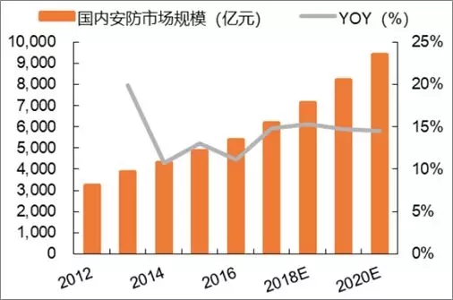 人工智能就业方向及前景论文题目，人工智能的未来发展与职业路径探索