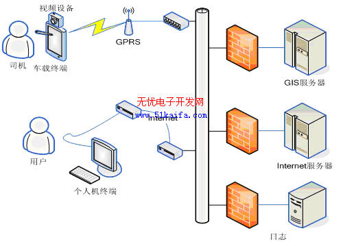 探究输纸机构的工作原理