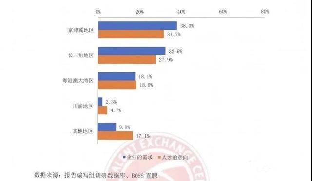 人工智能专业博士点的多元领域与深度研究