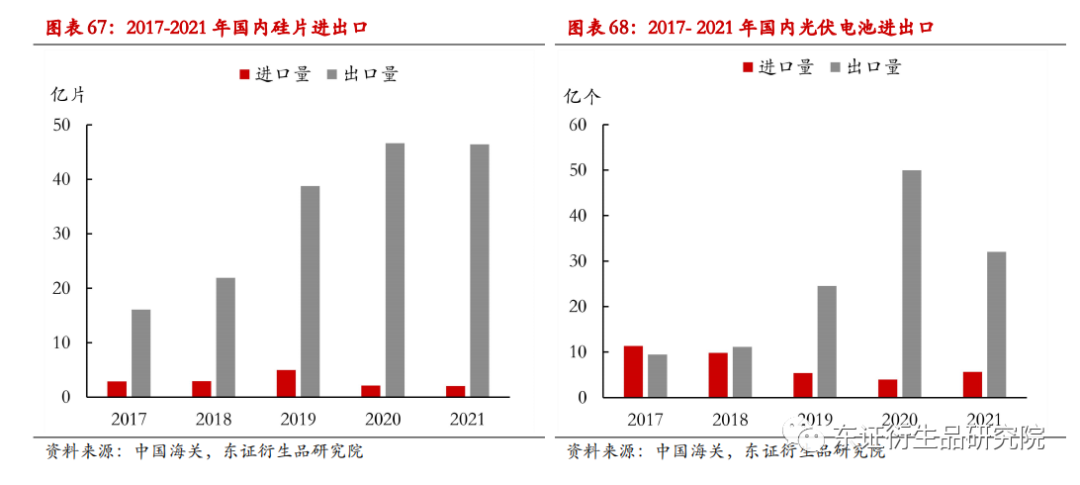 工业硅的作用及其在现代化产业中的影响