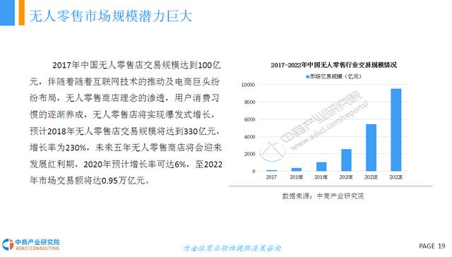 防爆器材与电子元件出售联系，市场现状与发展趋势分析