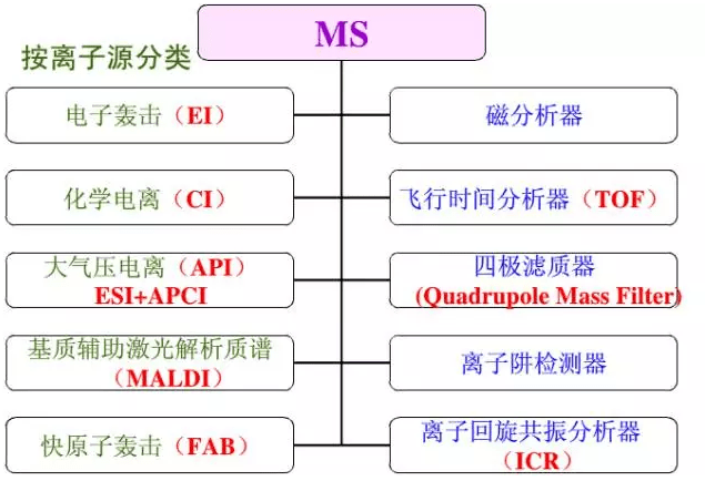 测定铟原子相对原子质量的是谁