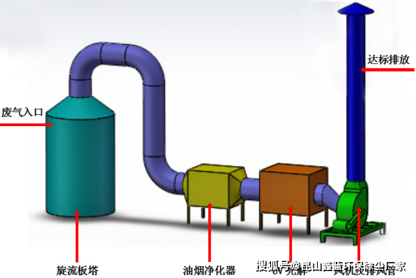 医用橡胶制品与电焊钳制作工艺的流程图详解