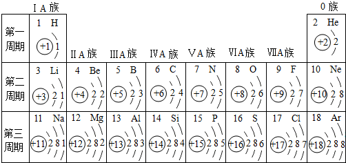 钒离子结构示意图