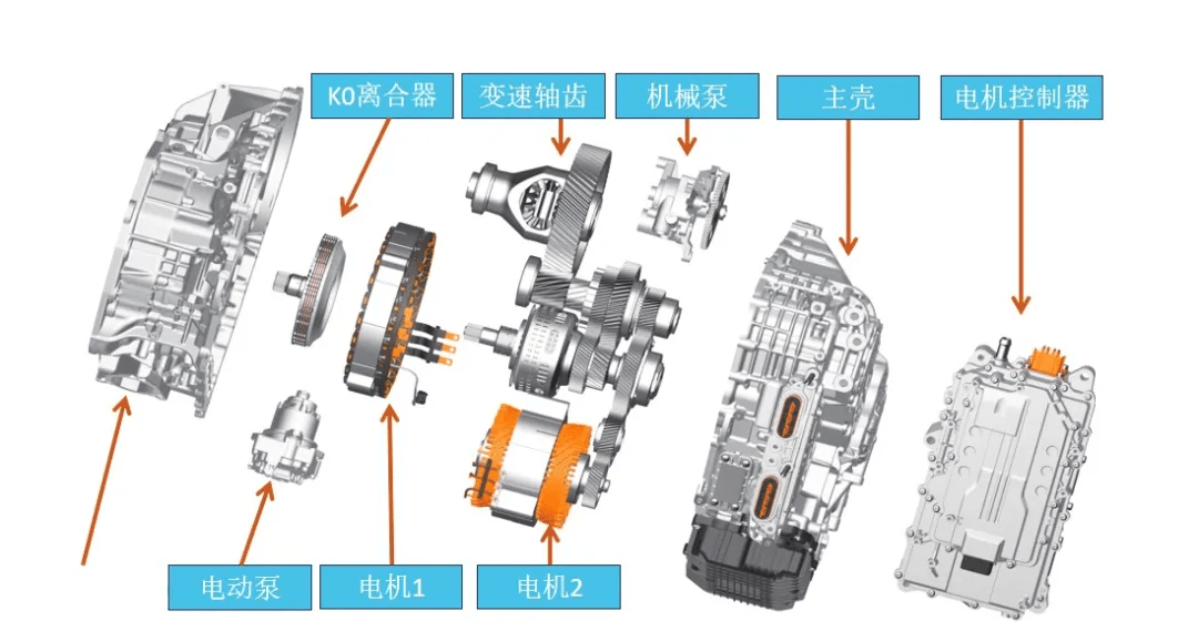 汽车后桥螺旋伞齿轮，解析其重要性及技术应用