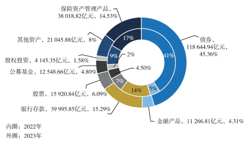 工艺配置，塑造产品品质的基石