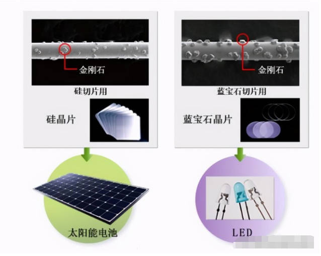 晶体硅能否用于制造芯片，探究材料科学的奥秘