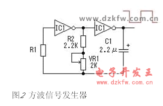 辅助逆变器的组成