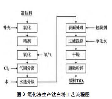 防护面罩生产工艺流程