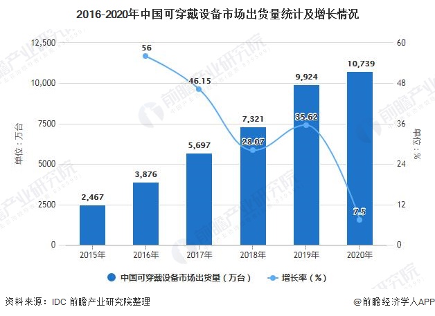 人工智能专业就业怎样呢