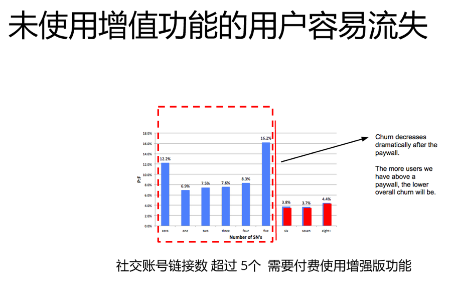 甜味剂能否加热，探究与应用分析