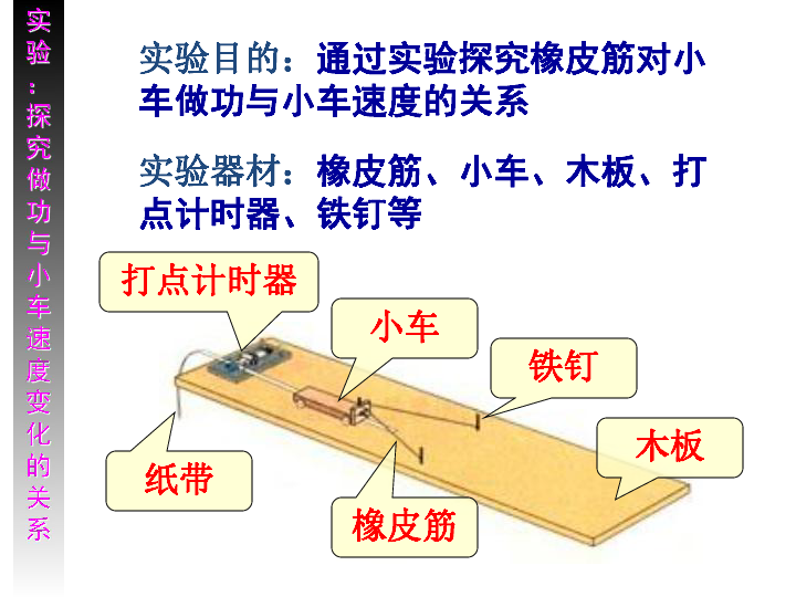 危险男爵 第5页