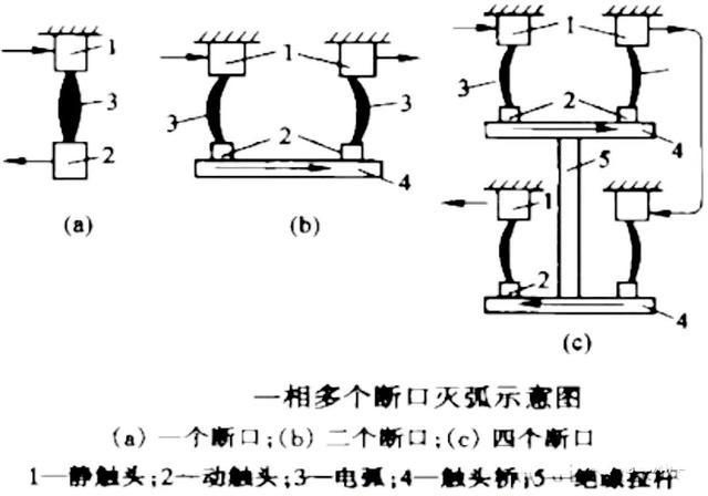 电渗析器防止极化和结垢的措施