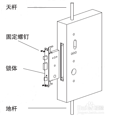 智能散热器的安装步骤与注意事项