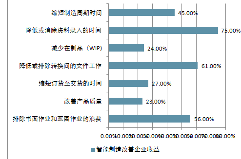 镁合金专业就业前景分析，探讨镁合金专业的就业状况与未来发展