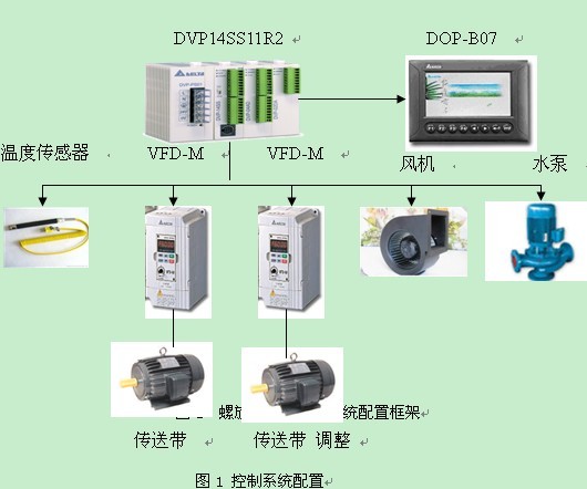 压烫机温度显示乱跳的困扰与解决策略