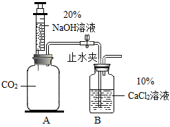 二氧化硫检测试剂