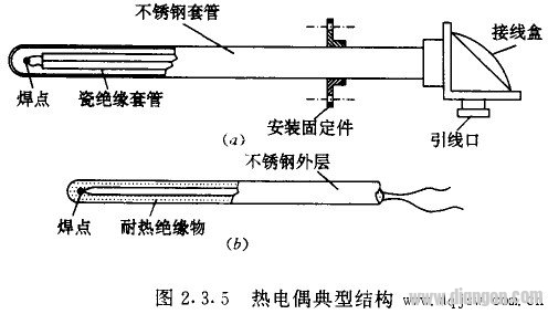 带变送器的温度传感器接线，原理、步骤及应用