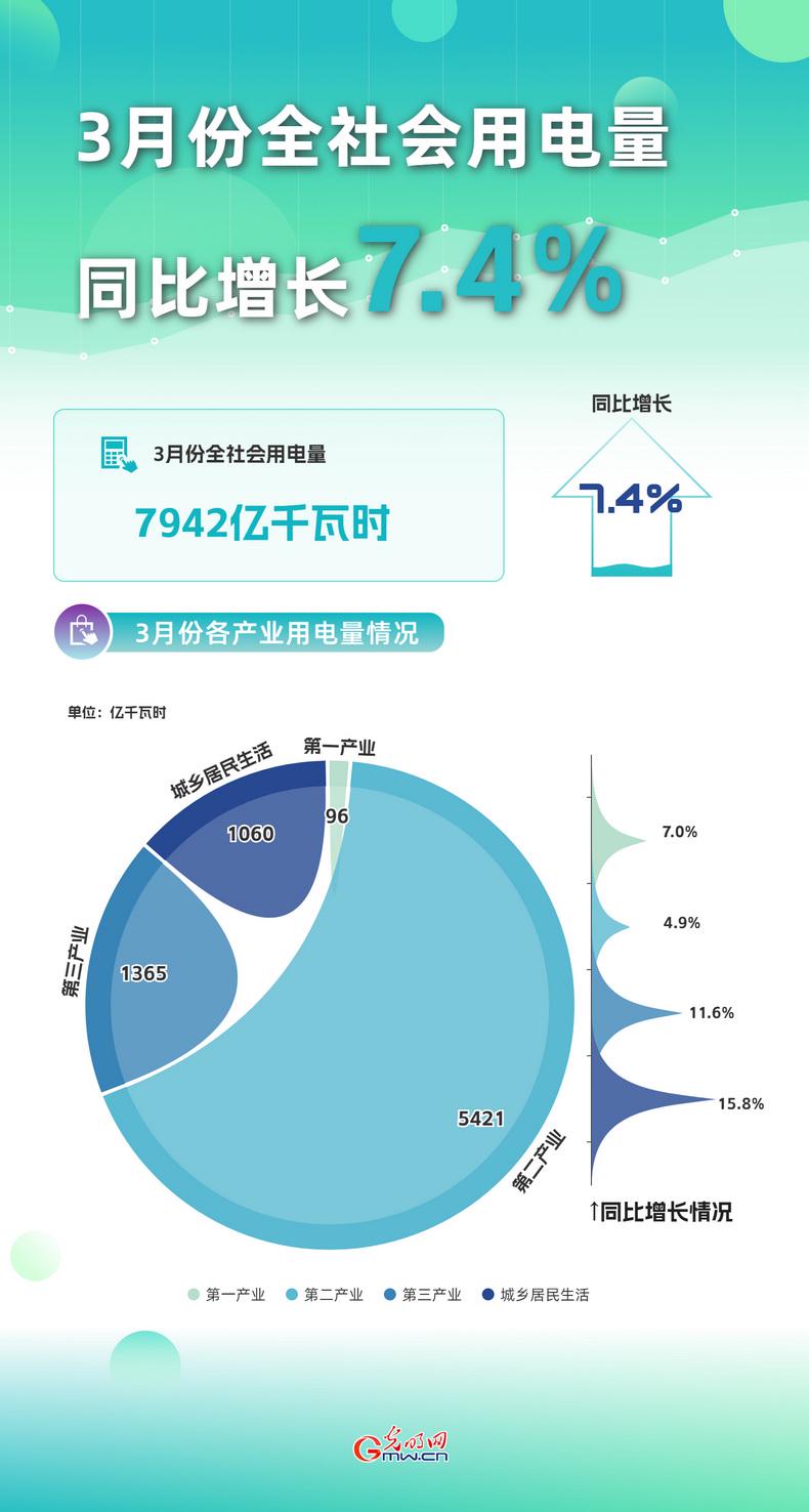 温度调节器在现代社会中的作用与应用