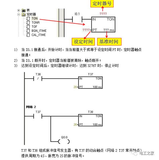 定时器与计数器的区别及其应用