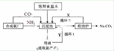 重氮化合物与电子游戏周边产品的关系