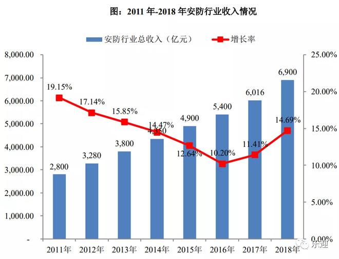 声讯股份公司的全面解析