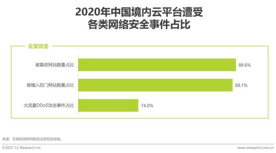 防雷材料，保护生命财产安全的关键要素