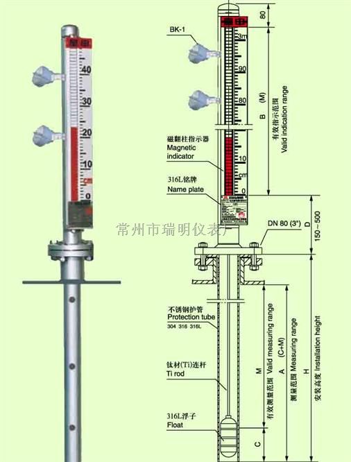 液位测量仪表与化纤装置的关系，深度解析与应用探讨