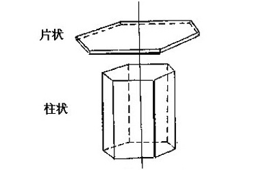 电缆分线盒安装高度的重要性及其影响因素