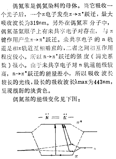 偶氮化合物合成注意事项,偶氮化合物合成注意事项与安全设计解析（新版本92.19.59）,数据解析导向策略_进阶款24.13.58