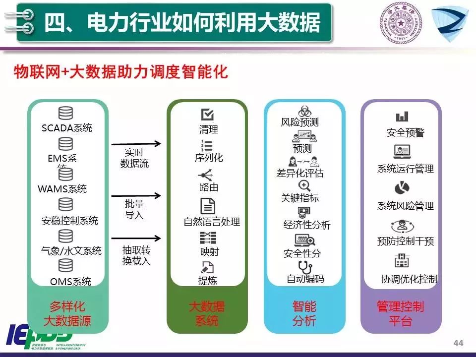 人工智能博士学位,人工智能博士学位，高效解答解释定义与出版社的新机遇,灵活性执行计划_模拟版11.24.11