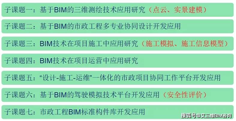 氨基树脂优缺点,氨基树脂的优缺点及其在高效设计计划中的应用,快速响应设计解析_运动版42.83.76