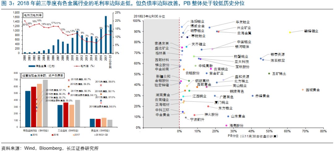 有色合金材料有哪几种,有色合金材料概述与安全策略评估——以Holo17.30.96为例,实践经验解释定义_心版69.80.70