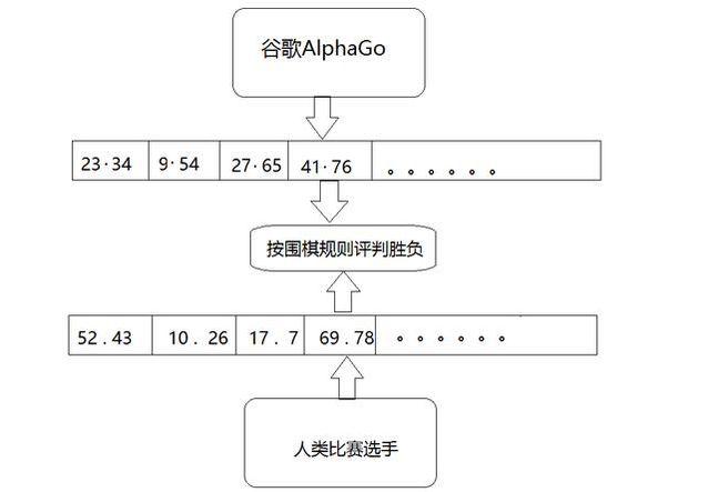 智能门铃的创新点,智能门铃的创新点与数据解析说明——以Ultra为例,精确数据解析说明_锌版92.19.82