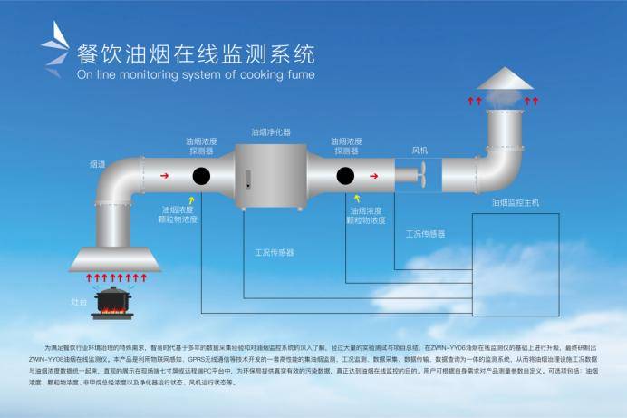 热水器火焰用二极管模拟方法,热水器火焰用二极管模拟方法及实时解答解析说明——制版探讨,深入数据策略设计_Chromebook28.98.92