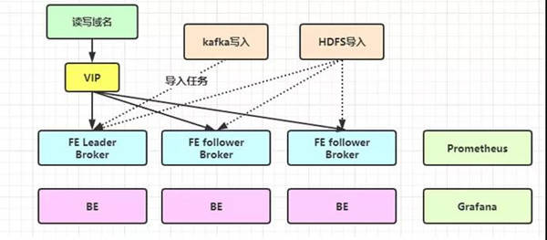 化妆品用过滤网多少目