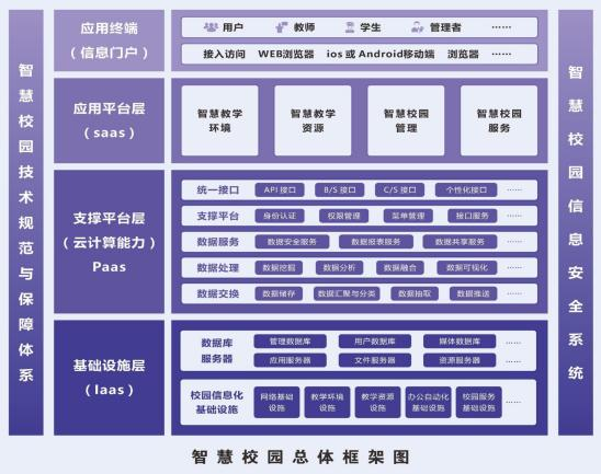 粘土成分分析检测国家标准,粘土成分分析检测国家标准与数据整合执行设计探讨,实地考察分析_第一版19.80.24