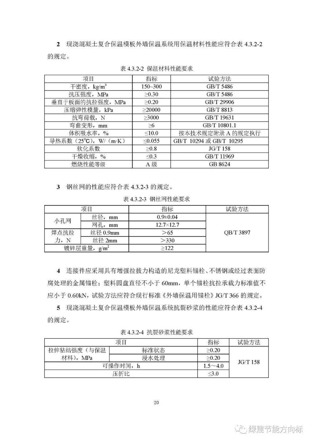 绝缘材料htv,绝缘材料HTV与系统评估说明_T98.17.52，前沿技术与系统性能的深度洞察,最新解答方案__UHD33.45.26